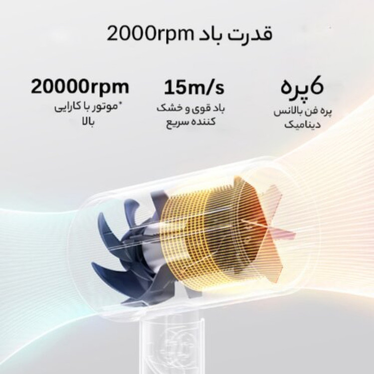 سشوار مسافرتی 1600 وات شیائومی مدل H101